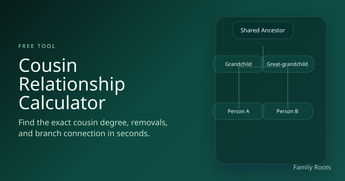 Free Cousin Relationship Calculator - Free Genealogy Tool | Family ...